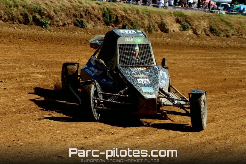 Buggy Cup Propulsion